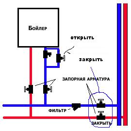 boyler-shema.JPG