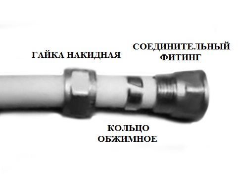 1349763914_truba-s-fitingom.jpg